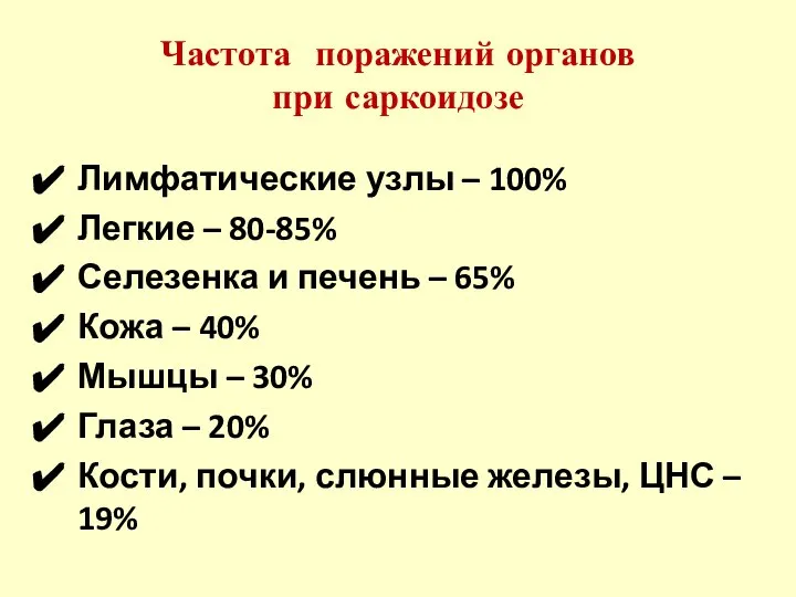 Частота поражений органов при саркоидозе Лимфатические узлы – 100% Легкие – 80-85%