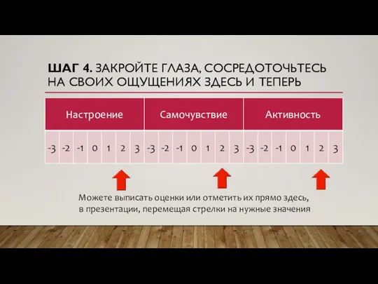 ШАГ 4. ЗАКРОЙТЕ ГЛАЗА, СОСРЕДОТОЧЬТЕСЬ НА СВОИХ ОЩУЩЕНИЯХ ЗДЕСЬ И ТЕПЕРЬ Можете