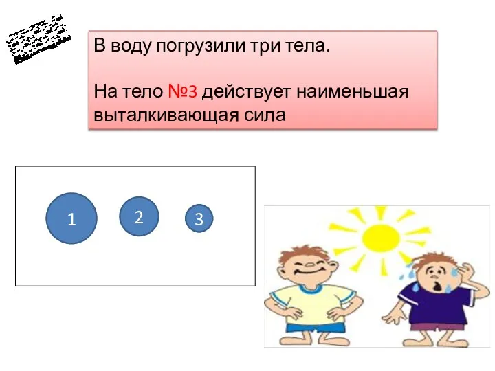 3 1 2 В воду погрузили три тела. На тело №3 действует наименьшая выталкивающая сила