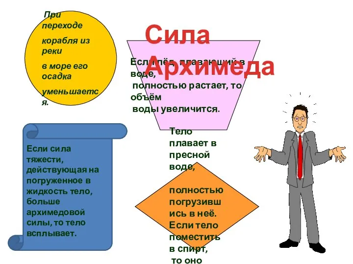 При переходе корабля из реки в море его осадка уменьшается. Если сила