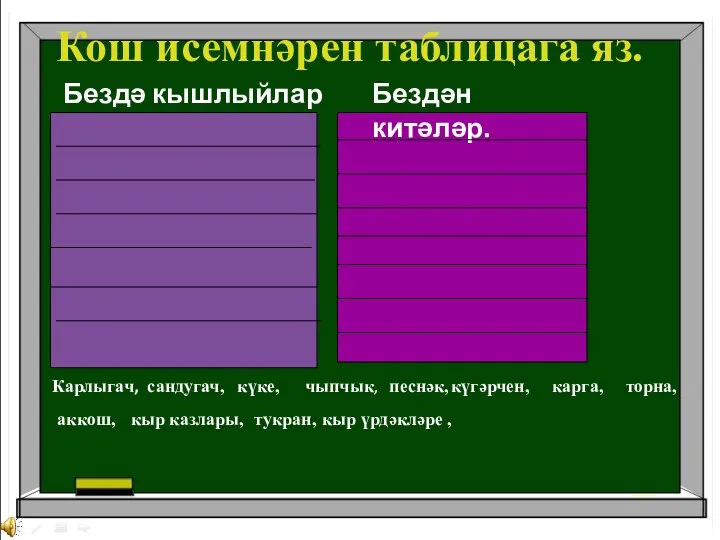 Кош исемнәрен таблицага яз. Бездә кышлыйлар Карлыгач, Бездән китәләр. сандугач, күке, чыпчык,