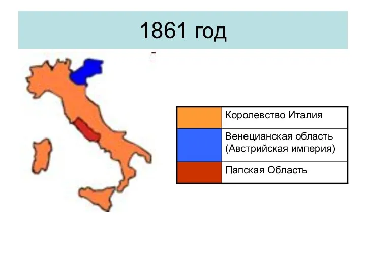 1861 год
