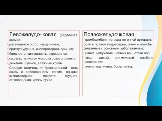 Острая сердечная недостаточность Левожелудочковая (сердечная астма): развивается остро, чаще ночью; приступ удушья,