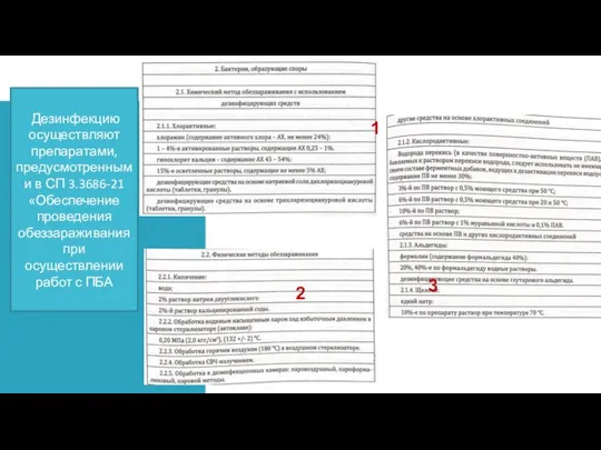 Дезинфекцию осуществляют препаратами, предусмотренными в СП 3.3686-21 «Обеспечение проведения обеззараживания при осуществлении