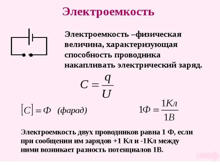 Электроемкость