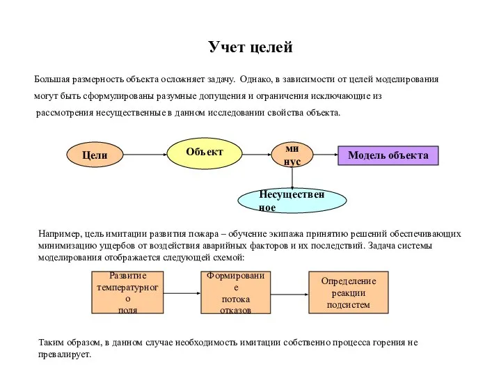 Учет целей Большая размерность объекта осложняет задачу. Однако, в зависимости от целей