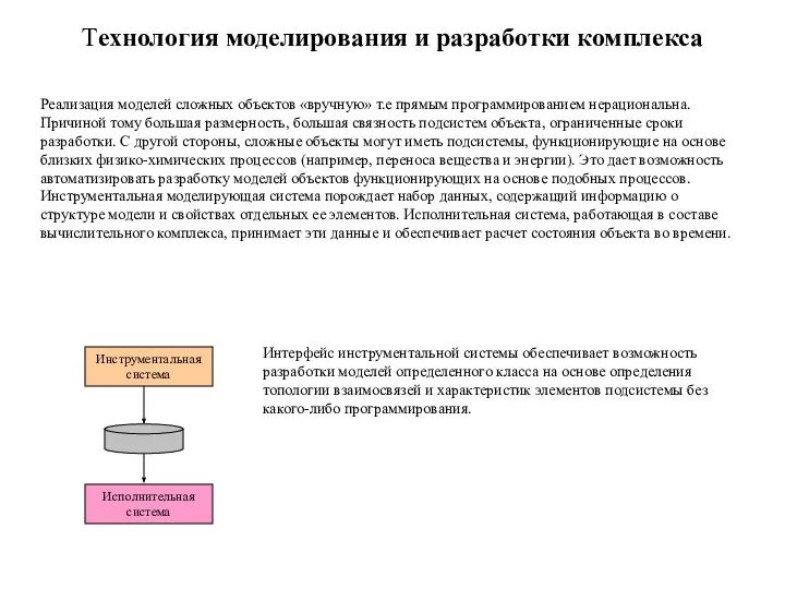 Технология моделирования и разработки комплекса Реализация моделей сложных объектов «вручную» т.е прямым