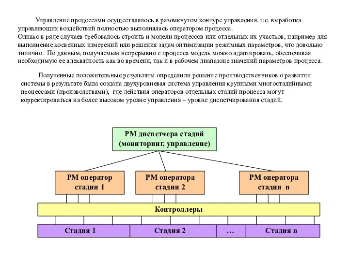 Управление процессами осуществлялось в разомкнутом контуре управления, т.е. выработка управляющих воздействий полностью