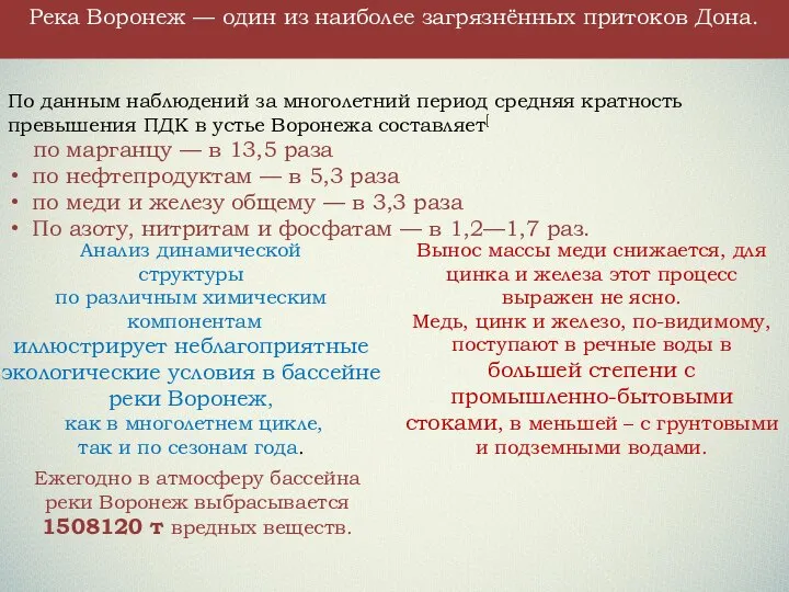 По данным наблюдений за многолетний период средняя кратность превышения ПДК в устье