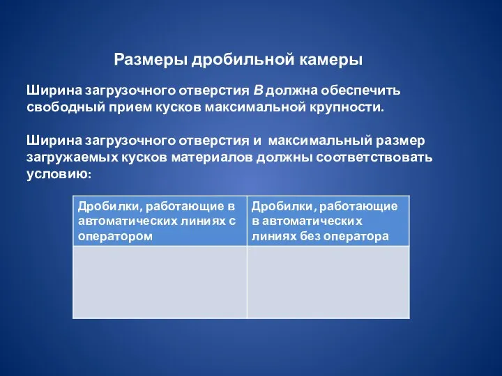 Размеры дробильной камеры Ширина загрузочного отверстия В должна обеспечить свободный прием кусков