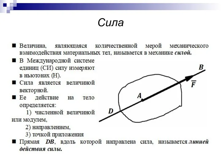 Сила