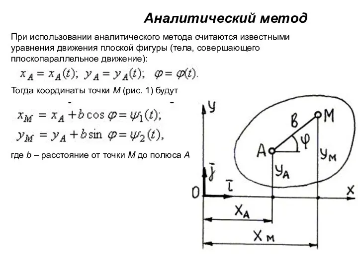 Аналитический метод При использовании аналитического метода считаются известными уравнения движения плоской фигуры