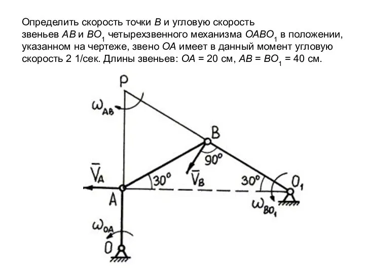 Определить скорость точки В и угловую скорость звеньев АВ и ВО1 четырехзвенного