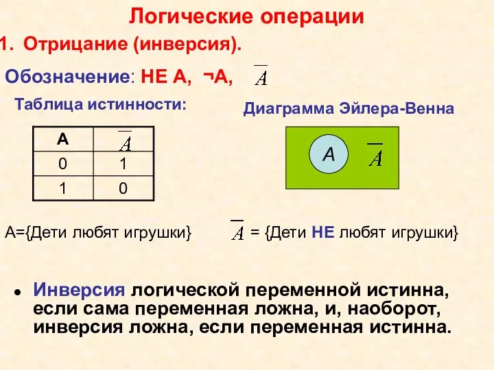 Логические операции Отрицание (инверсия). Обозначение: НЕ А, ¬А, А={Дети любят игрушки} =