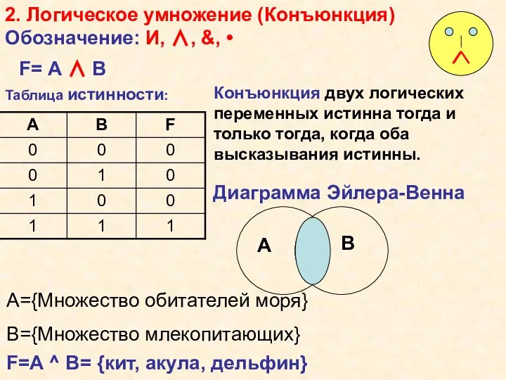 2. Логическое умножение (Конъюнкция) Обозначение: И, ∧, &, • F=A ^ B=