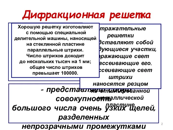 Дифракционная решетка - представляет собой совокупность большого числа очень узких щелей, разделенных