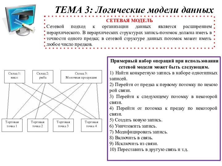 ТЕМА 3: Логические модели данных СЕТЕВАЯ МОДЕЛЬ Сетевой подход к организации данных