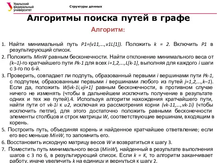 Структуры данных Алгоритмы поиска путей в графе Алгоритм: 1. Найти минимальный путь