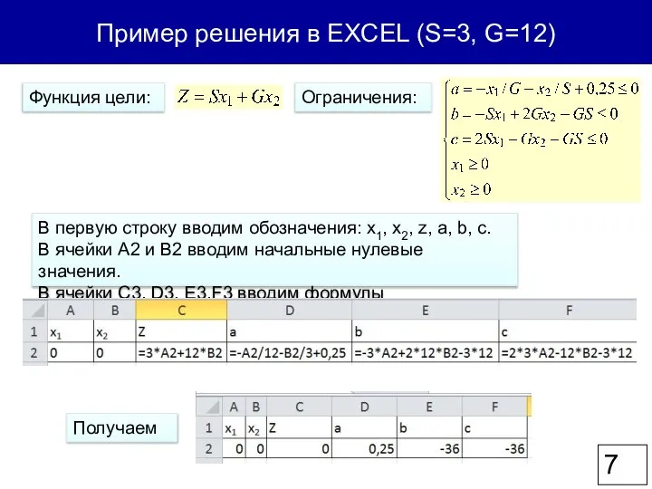 Пример решения в EXCEL (S=3, G=12) В первую строку вводим обозначения: x1,