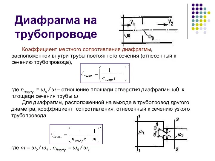 Диафрагма на трубопроводе Коэффициент местного сопротивления диафрагмы, расположенной внутри трубы постоянного сечения