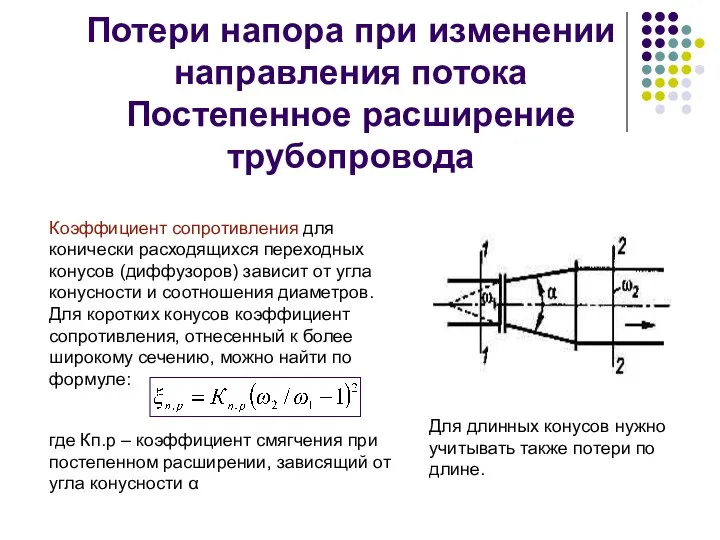 Потери напора при изменении направления потока Постепенное расширение трубопровода Коэффициент сопротивления для