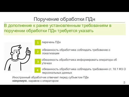 Поручение обработки ПДн перечень ПДн обязанность обработчика соблюдать требование о локализации 1