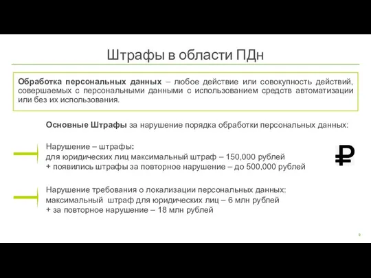 Обработка персональных данных – любое действие или совокупность действий, совершаемых с персональными