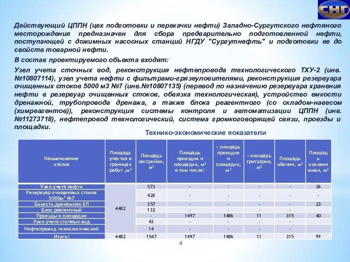 Действующий ЦППН (цех подготовки и перекачки нефти) Западно-Сургутского нефтяного месторождения предназначен для