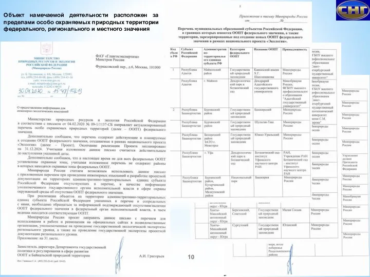 Объект намечаемой деятельности расположен за пределами особо охраняемых природных территории федерального, регионального и местного значения