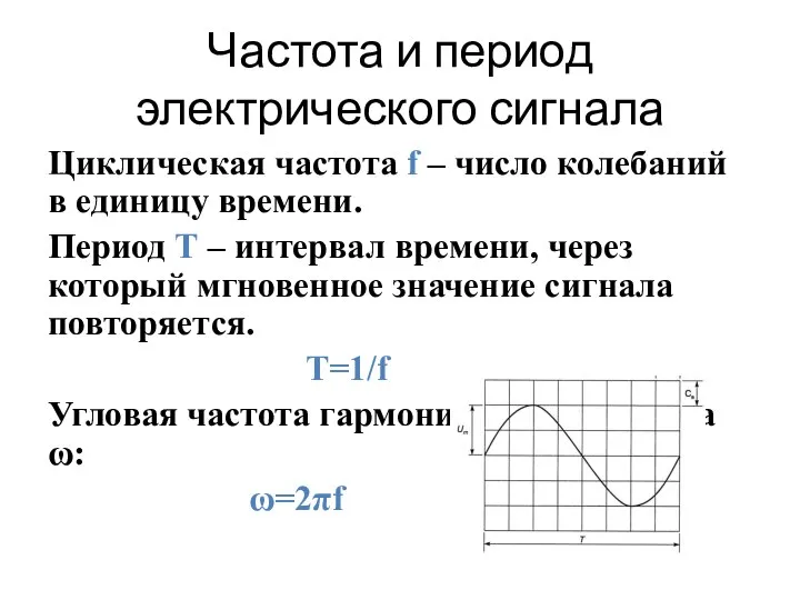 Частота и период электрического сигнала Циклическая частота f – число колебаний в