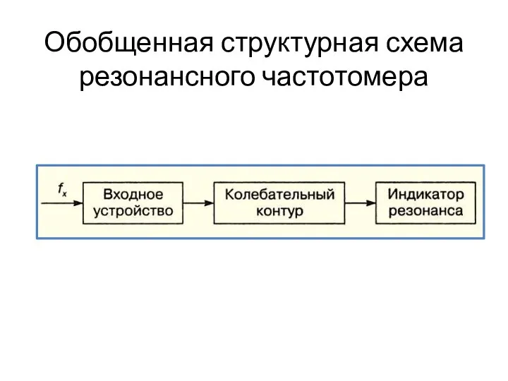 Обобщенная структурная схема резонансного частотомера