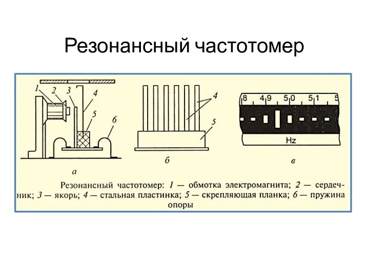 Резонансный частотомер