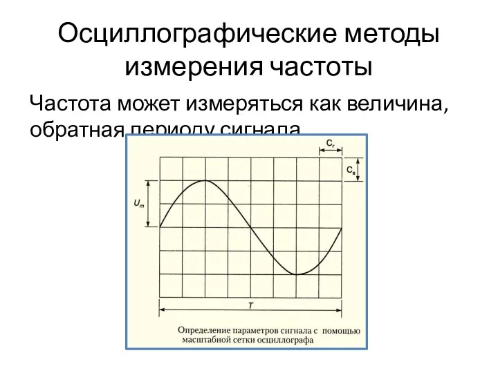 Осциллографические методы измерения частоты Частота может измеряться как величина, обратная периоду сигнала.