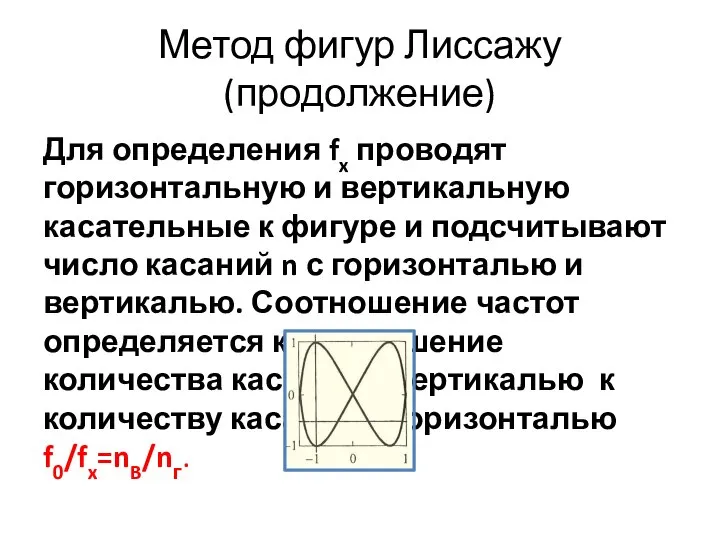 Метод фигур Лиссажу (продолжение) Для определения fx проводят горизонтальную и вертикальную касательные