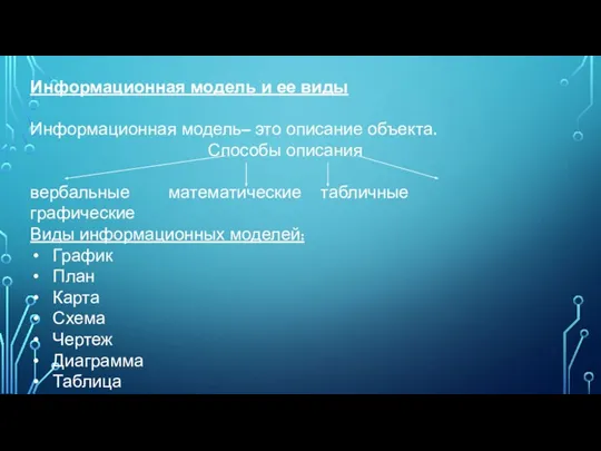 Информационная модель и ее виды Информационная модель– это описание объекта. Способы описания