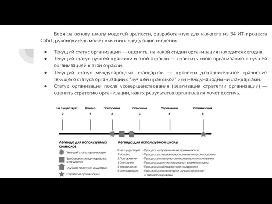 Беря за основу шкалу моделей зрелости, разработанную для каждого из 34 ИТ-процесса