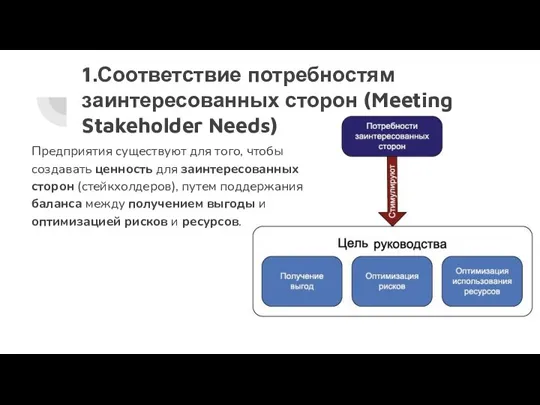 1.Соответствие потребностям заинтересованных сторон (Meeting Stakeholder Needs) Предприятия существуют для того, чтобы