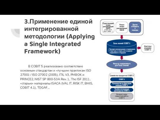 3.Применение единой интегрированной методологии (Applying a Single Integrated Framework) В COBIT 5