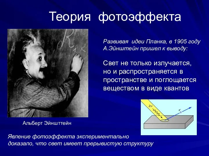 Теория фотоэффекта Развивая идеи Планка, в 1905 году А.Эйнштейн пришел к выводу:
