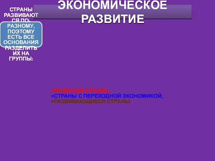 ЭКОНОМИЧЕСКОЕ РАЗВИТИЕ РАЗВИТЫЕ СТРАНЫ, СТРАНЫ С ПЕРЕХОДНОЙ ЭКОНОМИКОЙ, РАЗВИВАЮЩИЕСЯ СТРАНЫ. СТРАНЫ РАЗВИВАЮТСЯ