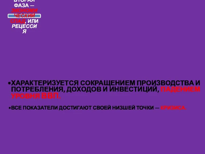 ВТОРАЯ ФАЗА — ЭКОНОМИЧЕСКИЙ СПАД, ИЛИ РЕЦЕССИЯ ХАРАКТЕРИЗУЕТСЯ СОКРАЩЕНИЕМ ПРОИЗВОДСТВА И ПОТРЕБЛЕНИЯ,