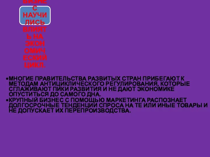 ГОСУДАРСТВО И КРУПНЫЙ БИЗНЕС НАУЧИЛИСЬ ВЛИЯТЬ НА ЭКОНОМИЧЕСКИЙ ЦИКЛ. МНОГИЕ ПРАВИТЕЛЬСТВА РАЗВИТЫХ