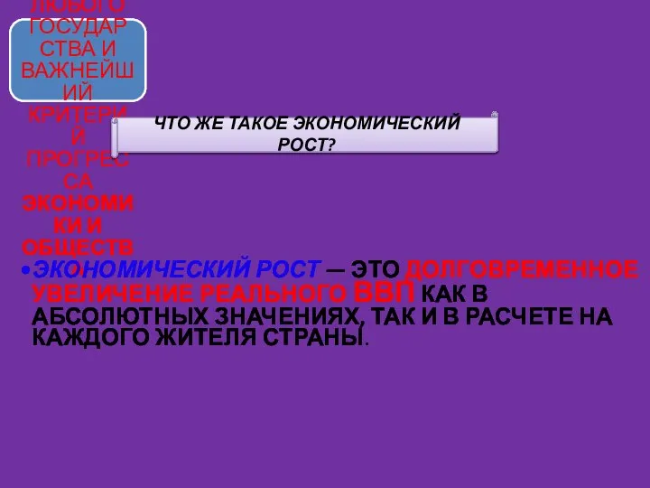 ЭКОНОМИЧЕСКИЙ РОСТ - ЭТО ОДНА ИЗ ОСНОВНЫХ ЦЕЛЕЙ ЛЮБОГО ГОСУДАРСТВА И ВАЖНЕЙШИЙ