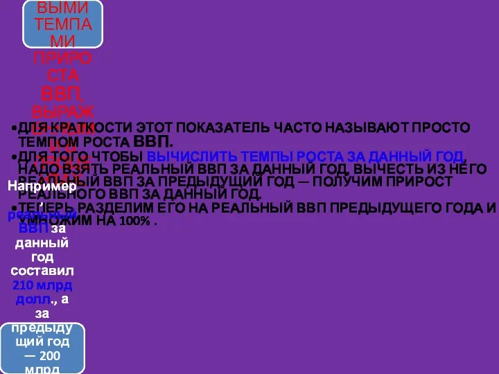 ЭКОНОМИЧЕСКИЙ РОСТ ИЗМЕРЯЕТСЯ СРЕДНЕГОДОВЫМИ ТЕМПАМИ ПРИРОСТА ВВП, ВЫРАЖЕННЫМИ В ПРОЦЕНТАХ. ДЛЯ КРАТКОСТИ