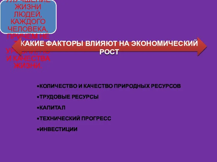 ЦЕЛЬ ЭКОНОМИЧЕСКОГО РОСТА — УЛУЧШЕНИЕ ЖИЗНИ ЛЮДЕЙ, КАЖДОГО ЧЕЛОВЕКА, ПРИЧЕМ НЕ ТОЛЬКО