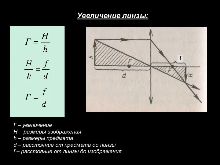 Увеличение линзы: f Г – увеличение H – размеры изображения h –