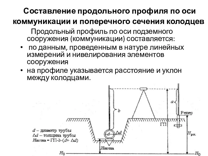 Составление продольного профиля по оси коммуникации и поперечного сечения колодцев Продольный профиль