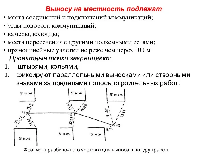 Выносу на местность подлежат: места соединений и подключений коммуникаций; углы поворота коммуникаций;