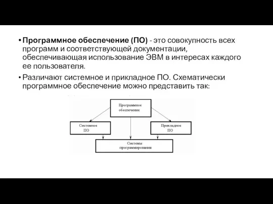 Программное обеспечение (ПО) - это совокупность всех программ и соответствующей документации, обеспечивающая