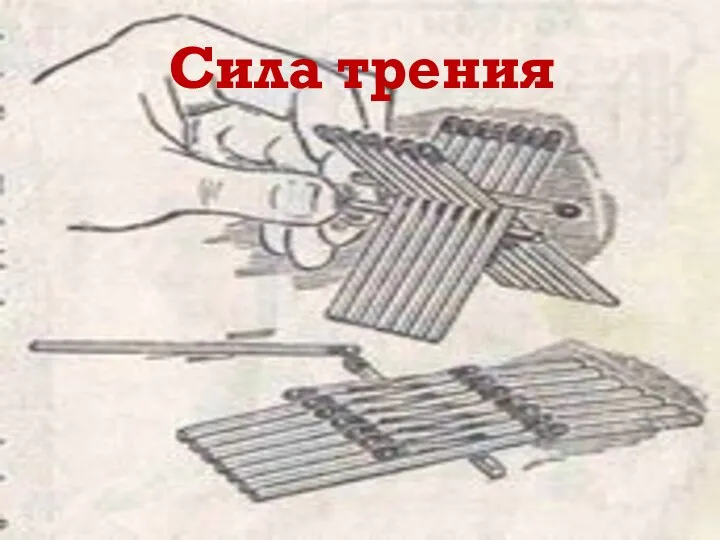 Сила трения